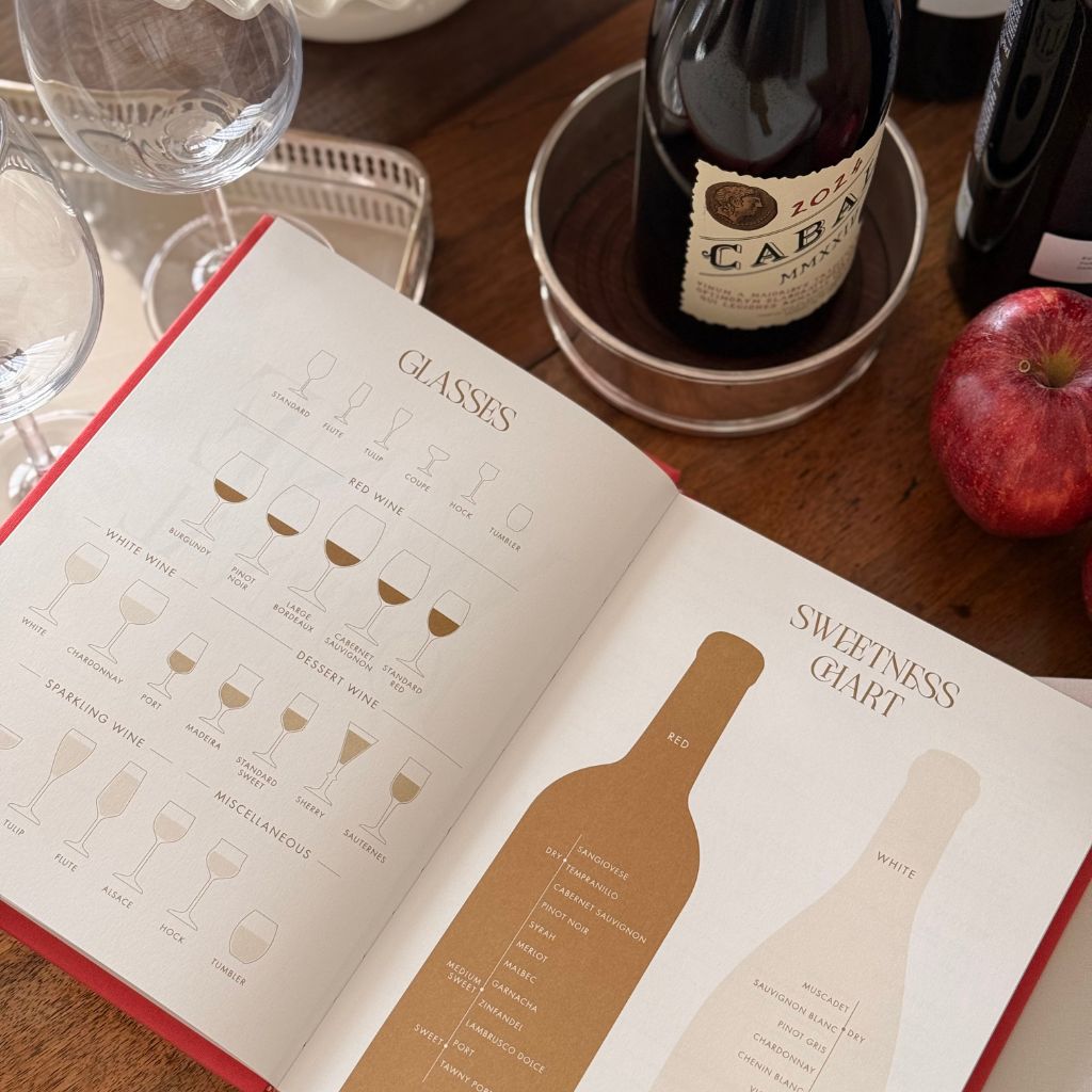 Wine Tasting Journal